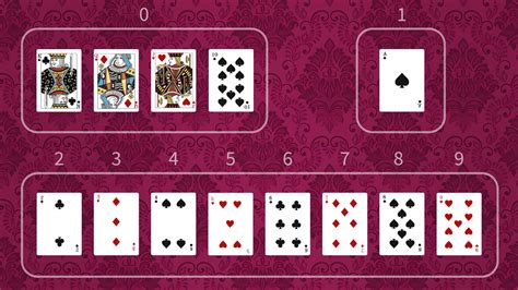 was ist baccarat|Baccarat Regeln lernen & verstehen .